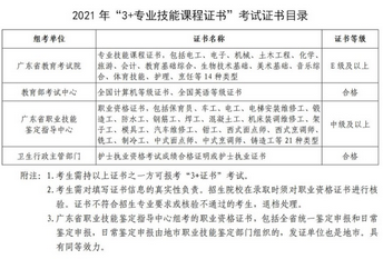 早做准备丨深圳高考报名条件一览满足这些条件才能考,参加深圳高考需要什么条件