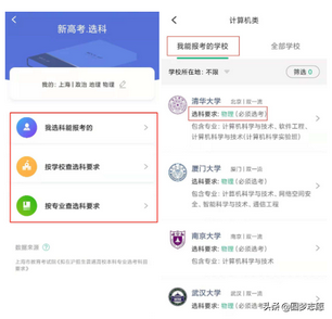 每一次大型考试过后如何知道自己能上哪些大学？,自己考大学要通过什么考试