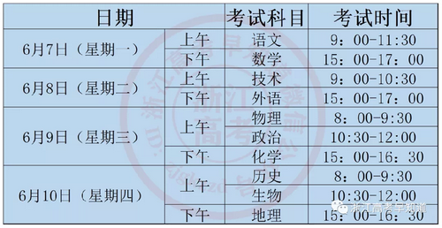 高考新变化2022、2022、2023届学考、选考、高考时间表来了,2022年高考新变化时间