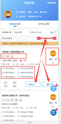 2022广西南宁一模划线已出看看你的成绩能上哪些985、211大学？,2022南宁一模一本线