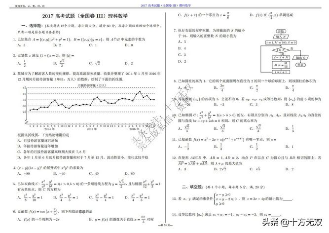 2012-2022全国高考数学真题试卷PDF高清打印版,2010至2022数学高考真题