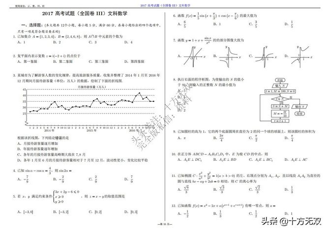 2012-2022全国高考数学真题试卷PDF高清打印版,2010至2022数学高考真题