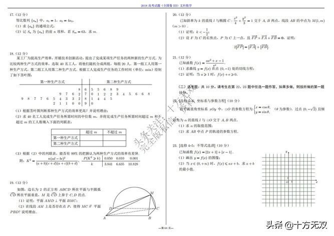 2012-2022全国高考数学真题试卷PDF高清打印版,2010至2022数学高考真题