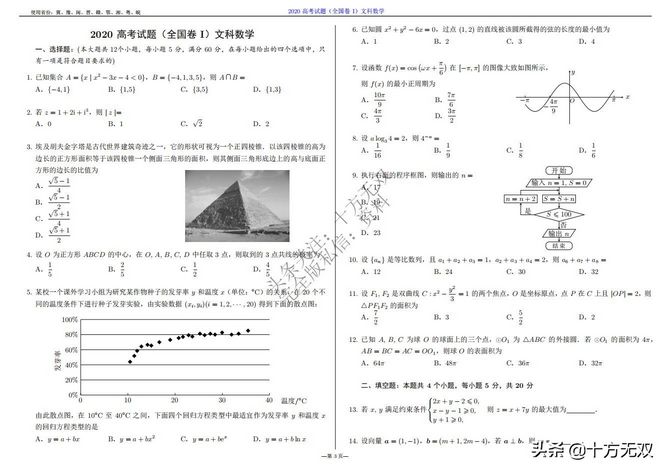 2012-2022全国高考数学真题试卷PDF高清打印版,2010至2022数学高考真题