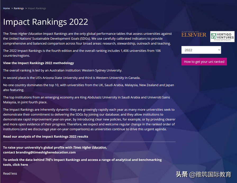 2022第四届THE世界大学影响力排名公布啦,世界大学影响力排名2022