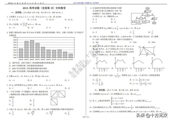 2012-2022全国高考数学真题试卷PDF高清打印版,2010至2022数学高考真题