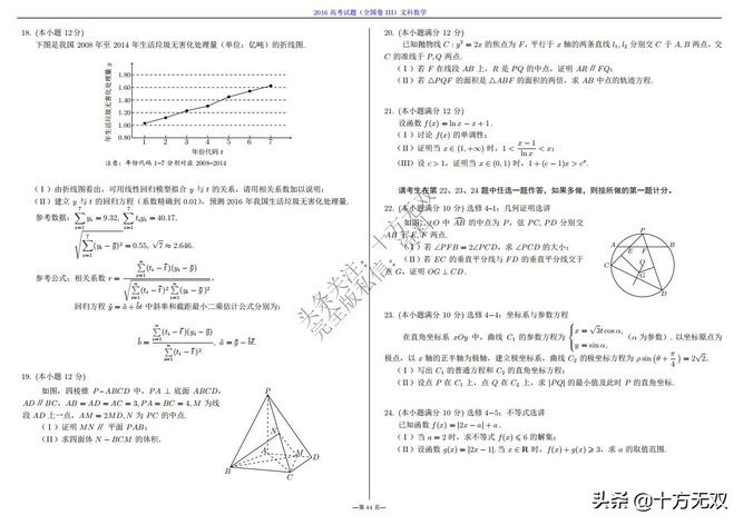 2012-2022全国高考数学真题试卷PDF高清打印版,2010至2022数学高考真题