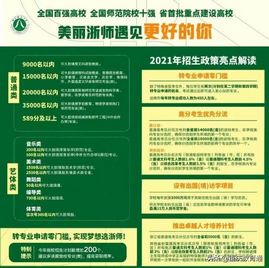 最全全国300余所高校权威预估分数看看你的理想大学多少分,高校分数预测