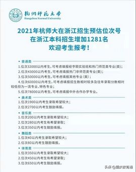 最全全国300余所高校权威预估分数看看你的理想大学多少分,高校分数预测