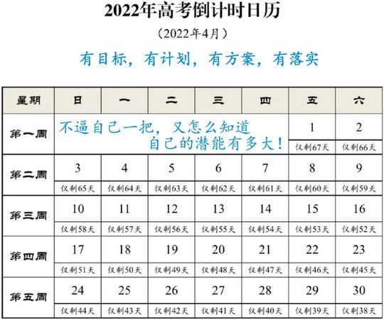 2022 高考倒计时日历分享一定把握好每个时间节奏点,距离2022年高考倒计时日历