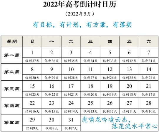 2022 高考倒计时日历分享一定把握好每个时间节奏点,距离2022年高考倒计时日历