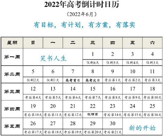 2022 高考倒计时日历分享一定把握好每个时间节奏点,距离2022年高考倒计时日历