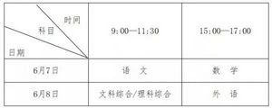 高考时间2022年具体时间 河南今年高考各科考试时间安排,河南高考时间2022具体时间表