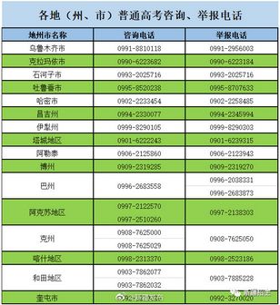 新疆2021年普通高考网上报名12月12日正式启动,2021年新疆高考网上报名时间