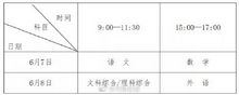 河南2022年高考时间确定,河南省2022年高考时间