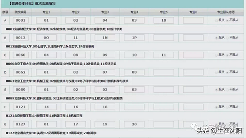 辽宁高考志愿填报系统2019操作手册考生版,辽宁高考志愿填报系统入口