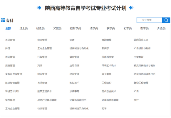 高等教育自学考试全国各省份开考专业专科/本科整理合集,全国高等教育自学考试专业一览表