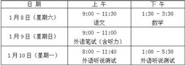 本周末开考2022年春考、外语一考的考前提醒请收好,2020年英语春考