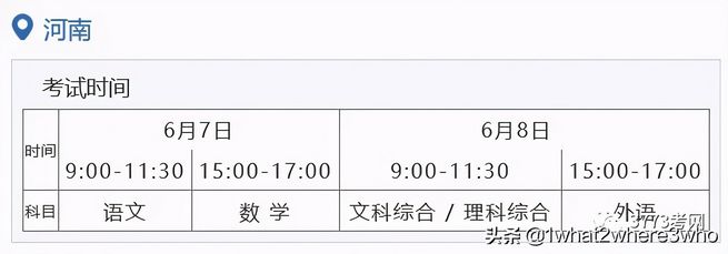 收藏2021各地高考考试时间及科目安排,全国2021高考时间及科目安排