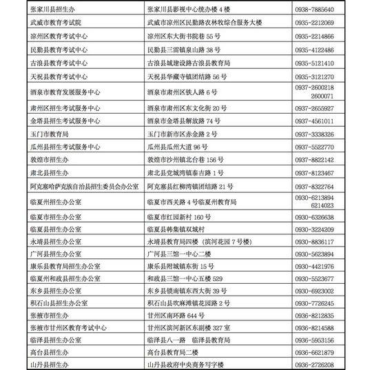 甘肃省2022年普通高考网上报名即将开始,2022年甘肃省普通高考报名时间