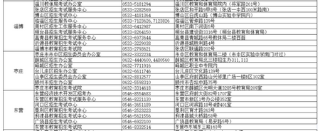 山东2022高考生4月24日起网上缴费还要选等级考科目,2021山东省考缴费截止