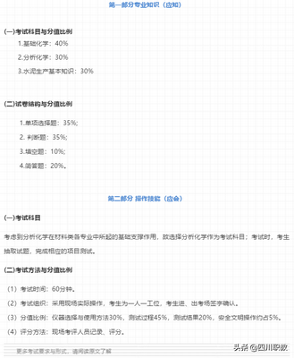 总分350分四川中职生14个大类统考分数构成全解析,四川中职生考本科分数线