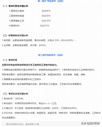 总分350分四川中职生14个大类统考分数构成全解析,四川中职生考本科分数线