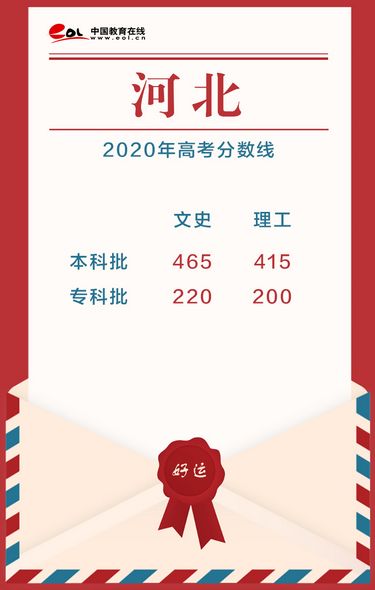 最新最全22省市2020高考分数线已公布,2020各省市高考分数线