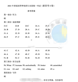 2021年高考英语试题及答案参考-2021高考英语「新高考Ⅰ卷」,2021高考英语试题及答案详解