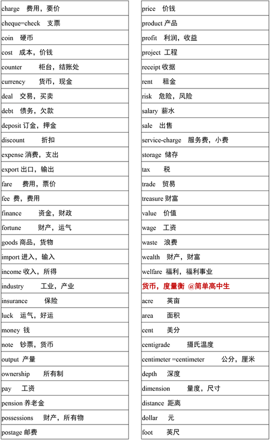 高考英语3500词2021考生提前背,2021年高考英语必背3500单词