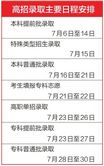 北京高考分数线出炉本科普通批400分总分693分以上有100人,北京高考分数700分以上