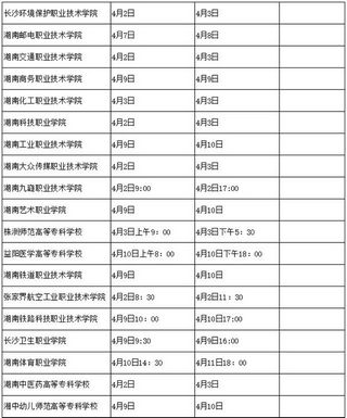 通知湖南2022高职单招考试时间推迟2周,各高职院校考试时间汇总,2021年湖南高职单招时间