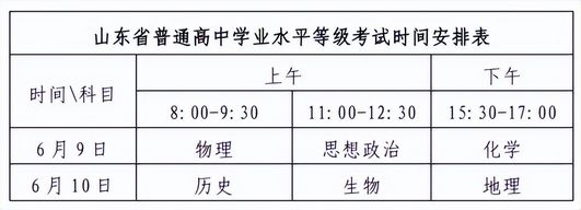 率先公布2022高考各省放榜时间来了快看看你的省份吧,全国2021高考放榜时间