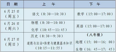 2021全国各地中考时间确定,2021年全国各地中考时间