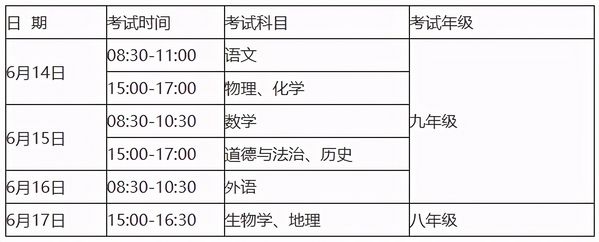 2021全国各地中考时间确定,2021年全国各地中考时间