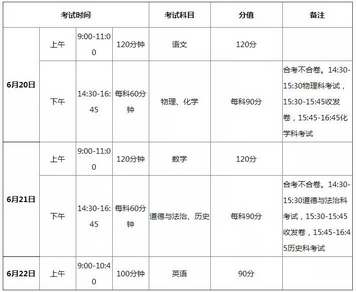 2021全国各地中考时间确定,2021年全国各地中考时间