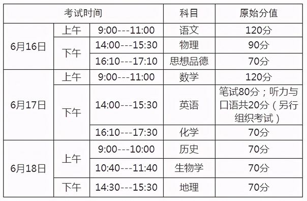 2021全国各地中考时间确定,2021年全国各地中考时间