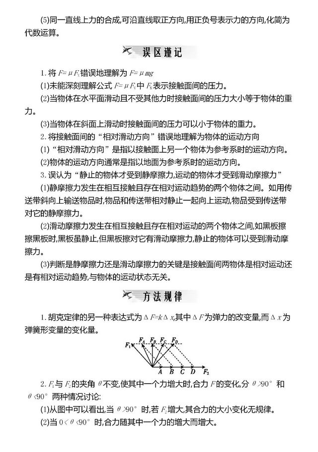 学霸必看高考物理42页精选超重点分类汇编大全,高考物理考点全析