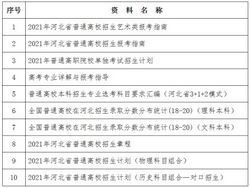 注意河北省教育考试院最新公告来了,河北省教育考试院最新消息