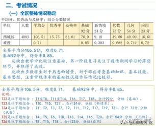 2022北京期末排名什么时候公布？,北京2022年期末考试时间