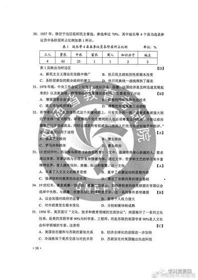 2020高考全国一卷、二卷试题及答案来了语数外、理综、文综全,2020年高考真题全国卷2理综