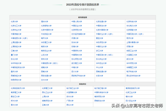 2022年山东省高考专项计划利好政策解读附报考流程,2021年山东高考地方专项计划