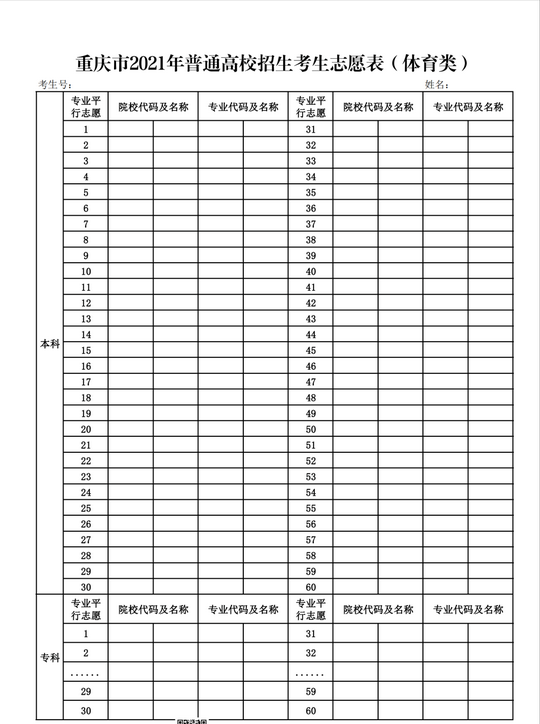 重庆2021年新高考志愿表模拟填报用,2021重庆新高考志愿填报样表