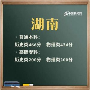 来了31省区市2021年高考分数线,31省区市2021高考分数线汇总