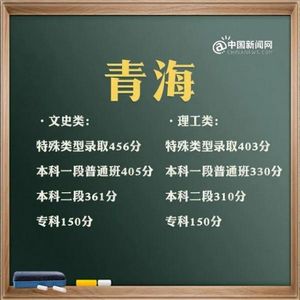 来了31省区市2021年高考分数线,31省区市2021高考分数线汇总