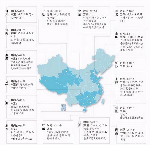 新高考政策之后高一新生选对学科很重要需提前做好准备,高一新政策选什么科好