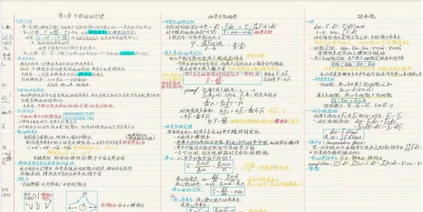 如何利用高三一年从400分逆袭到600分？抓住这6个现象和7个机遇,高三从400分提到600分