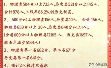 高考喜报传佳音湖南多地高中成绩出炉看是不是你所在的学校,湖南各地高考喜报湖南吧