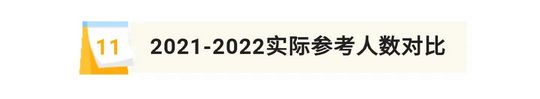 超46万湖北6地市公布2022高考人数今年历史物理谁更难？,湖北2021高考物理历史人数