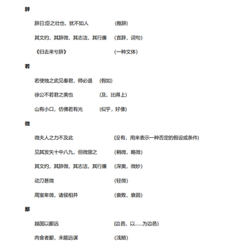 攻克高考语文这本2022高考语文知识点干货资料就够了167页,2022年高考语文必备篇目